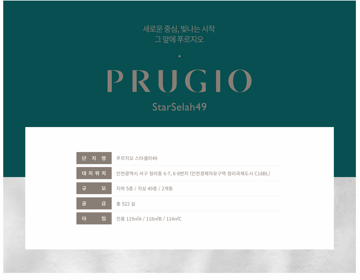 입지환경